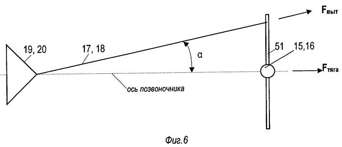 Устройство для массажа и вытяжения позвоночника (патент 2275941)