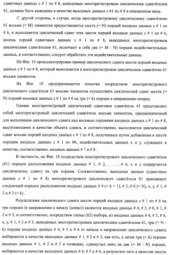 Устройство циклического сдвига, способ циклического сдвига, устройство декодирования ldpc-кода, телевизионный приемник и приемная система (патент 2480905)