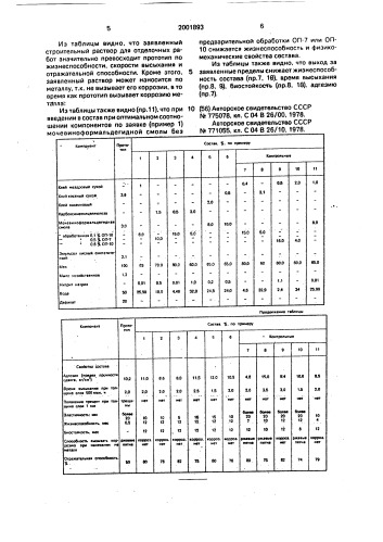 Строительный раствор для отделочных работ (патент 2001893)
