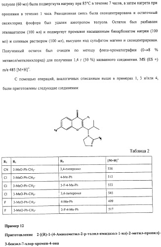 Соединения, композиции на их основе и способы их использования (патент 2308454)