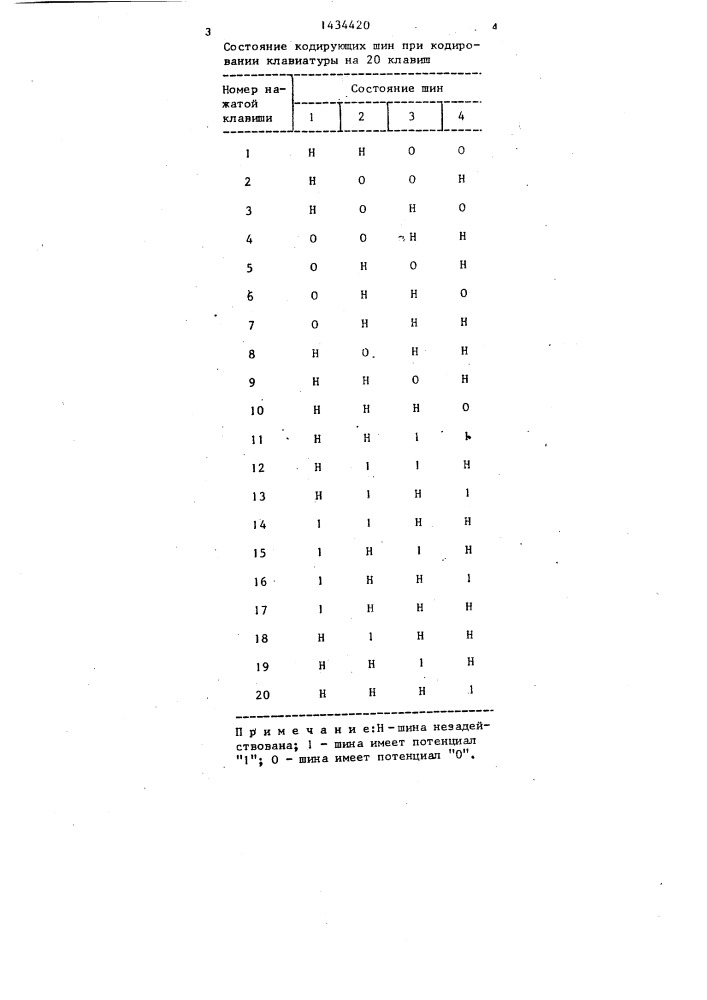 Устройство для ввода информации (патент 1434420)