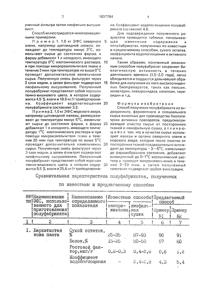 Способ получения полуфабриката из эндокринного, ферментного и специального сырья животных для производства биологически активных препаратов (патент 1837784)