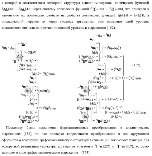 Функциональная первая входная структура условно &quot;j&quot; разряда сумматора fcd( )ru с максимально минимизированным технологическим циклом  t  для аргументов слагаемых &#177;[1,2nj]f(2n) и &#177;[1,2mj]f(2n) формата &quot;дополнительный код ru&quot; с формированием промежуточной суммы (2sj)1 d1/dn &quot;уровня 2&quot; и (1sj)1 d1/dn &quot;уровня 1&quot; первого слагаемого в том же формате (варианты русской логики) (патент 2480815)