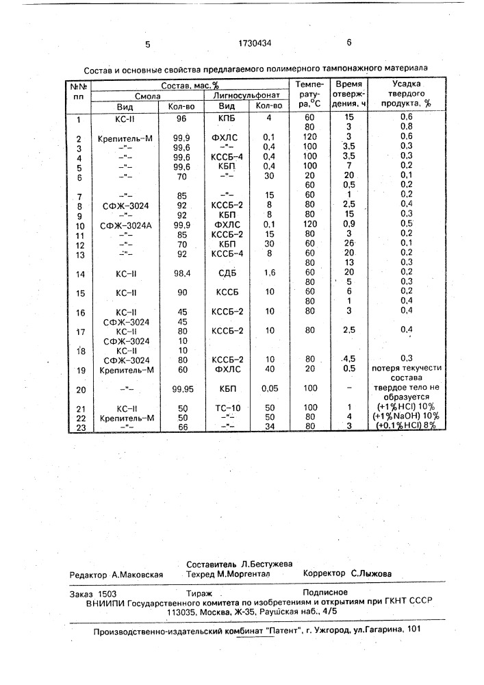 Полимерный состав для проведения изоляционных работ в скважине (патент 1730434)