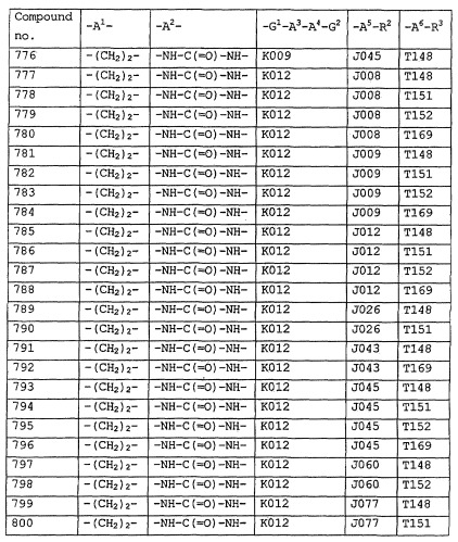 Пирролопиримидиноновые производные (патент 2358975)