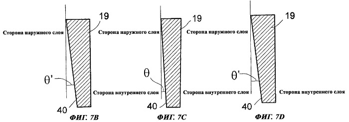 Последовательное литье металлов с высоким коэффициентом сжатия (патент 2416485)