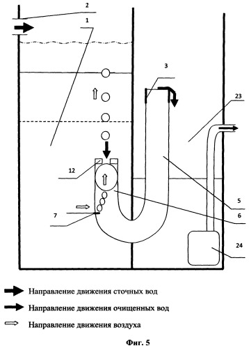 Способ дозированного удаления жидкости и воздушно-клапанный дозатор (патент 2437844)