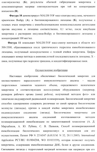 Биологический микрочип для множественного параллельного иммунологического анализа соединений и способы иммуноанализа, в которых он используется (патент 2363955)