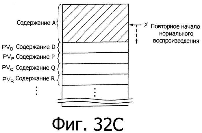 Устройство и способ воспроизведения (патент 2356109)