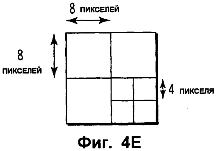 Способ кодирования изображения/декодирования изображения, устройство кодирования изображения/декодирования изображения (патент 2369038)