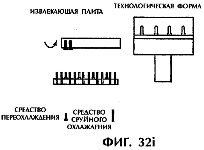 Способ и устройство для постформовочного охлаждения пластмассовых деталей (патент 2293019)