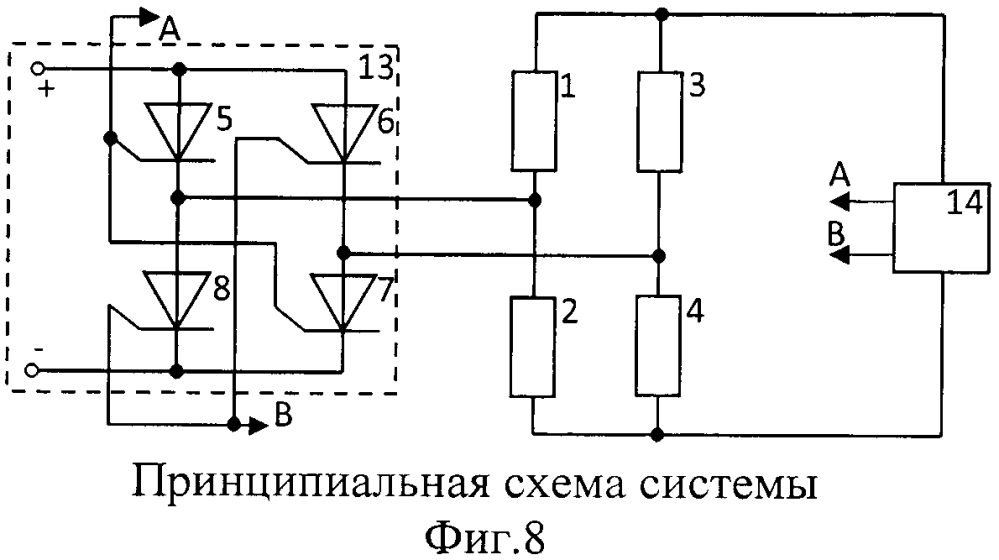 Способ и система измерения давления и температуры тензомостом (патент 2654311)