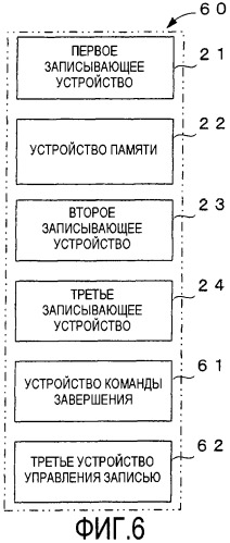 Носитель информации для однократной записи, записывающее устройство и способ для этого и устройство репродуцирования и способ для этого (патент 2307404)