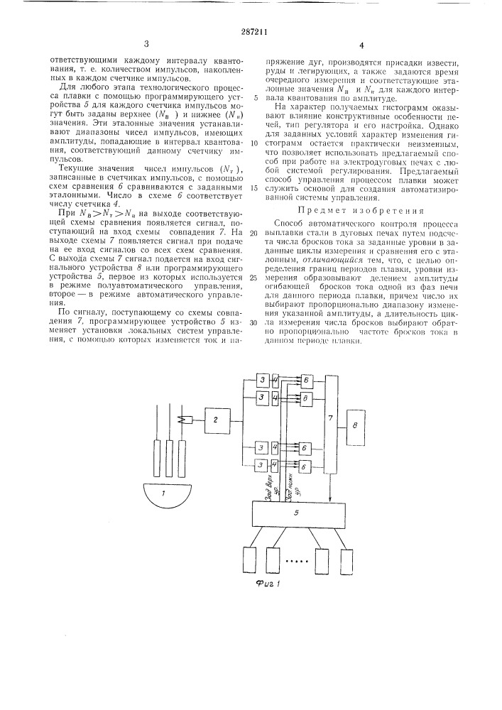 Способ автоматического контроля процесса вбшлавки стали в дуговб1х печах (патент 287211)