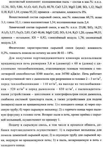 Способ изготовления портландцемента (патент 2333897)