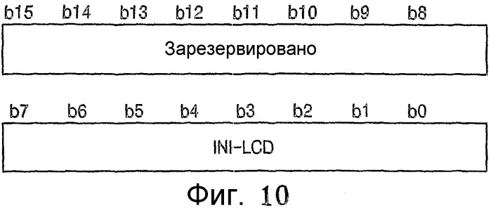 Носитель для хранения информации, имеющий структуру данных для адаптивного воспроизведения в соответствии с информацией запуска средства воспроизведения, способ и устройство для воспроизведения носителя (патент 2313138)