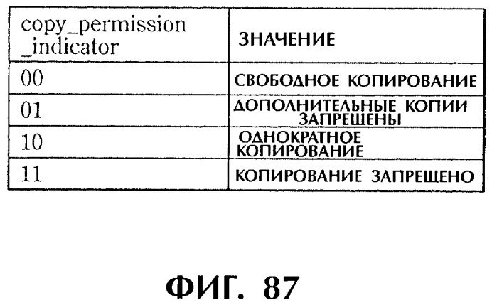 Способ и устройство обработки информации, программа и носитель записи (патент 2273109)