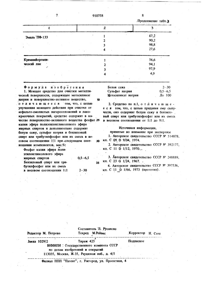 Моющее средство "анкрас" для очистки металлической поверхности (патент 910758)