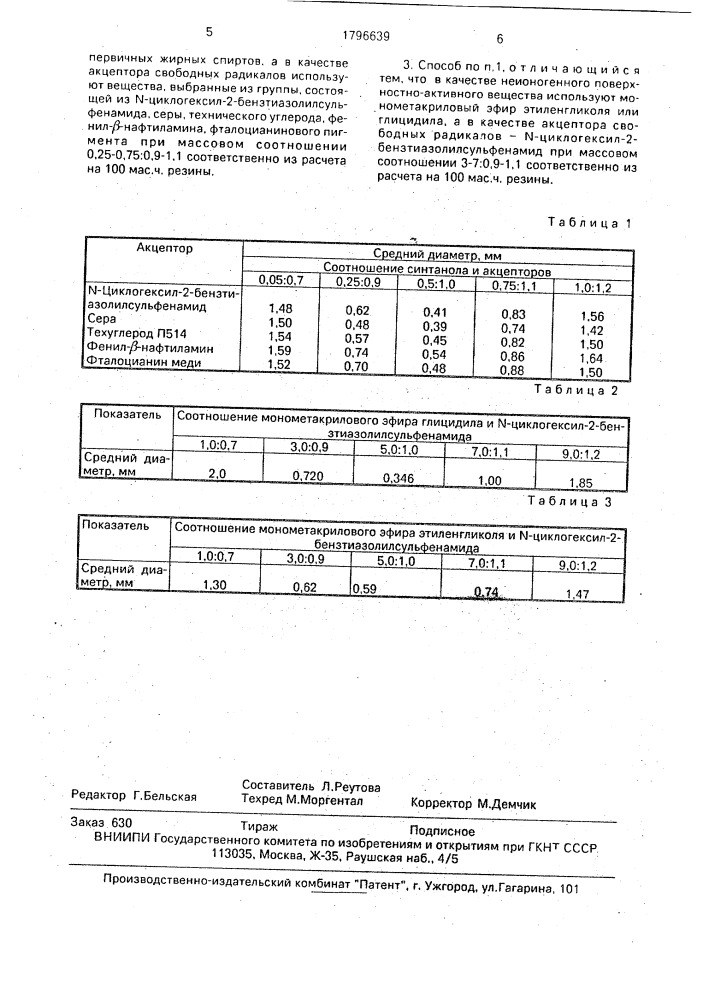 Способ дробления резины (патент 1796639)