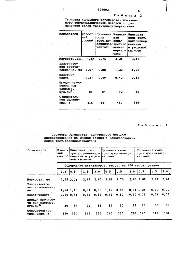 Регенерируемая смесь (патент 679602)