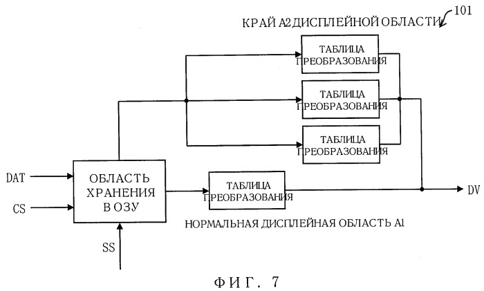 Дисплейное устройство и способ управления дисплейным устройством (патент 2496152)