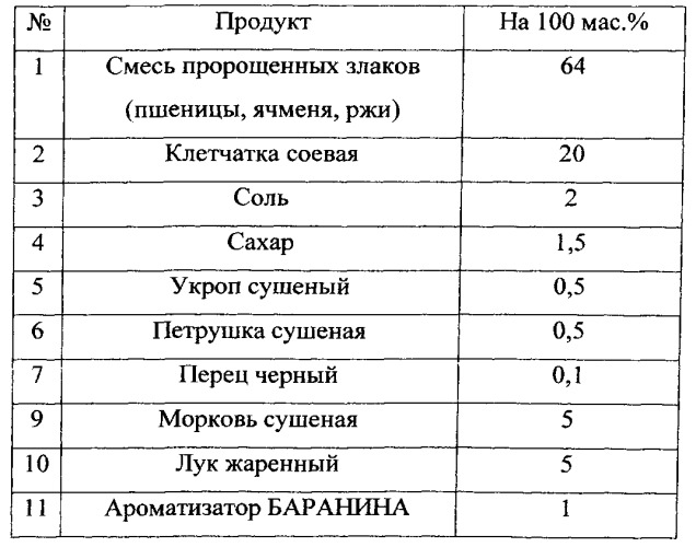 Способ производства пищевых продуктов быстрого приготовления на основе пророщенных злаков (патент 2536581)