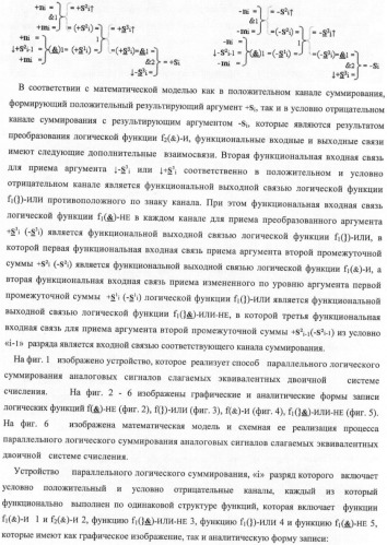 Способ параллельного логического суммирования аналоговых сигналов слагаемых, эквивалентных двоичной системе счисления, и устройство для его реализации (патент 2375742)