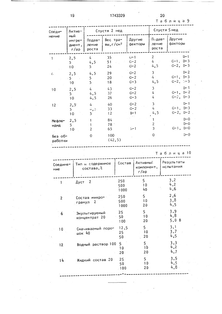 Способ регулирования роста растений (патент 1743329)