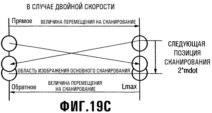 Устройство формирования изображения и способ управления этим устройством (патент 2304808)