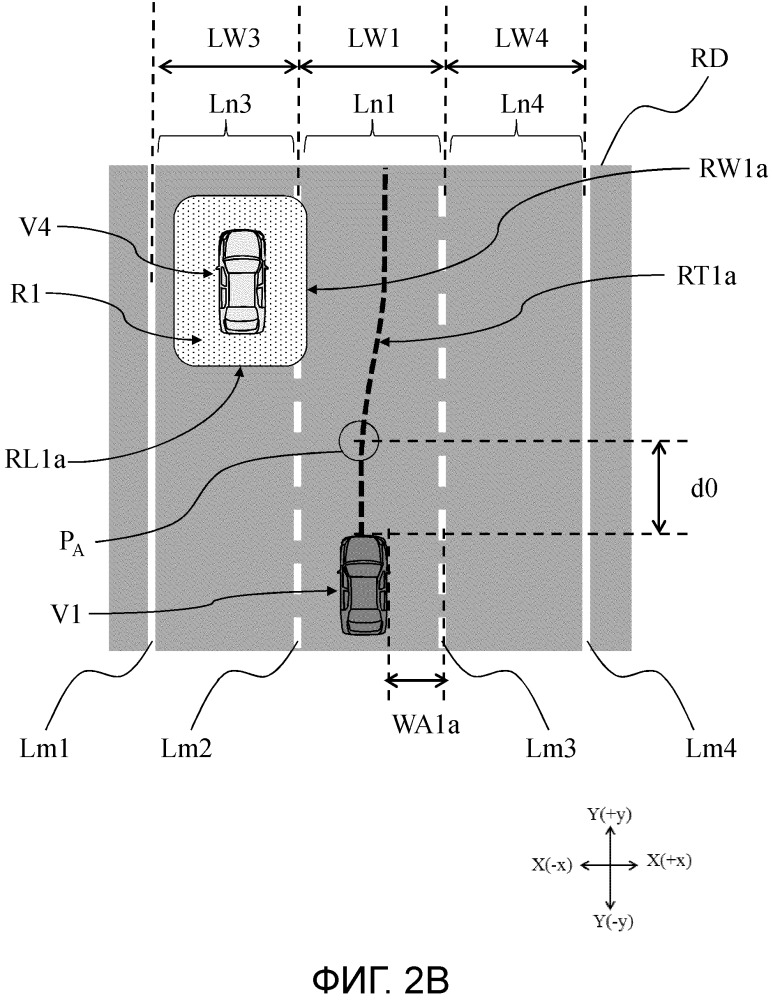 Устройство и способ управления движением для транспортного средства (патент 2659670)
