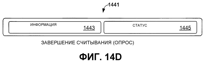 Облегченный протокол ввода/вывода (патент 2388039)