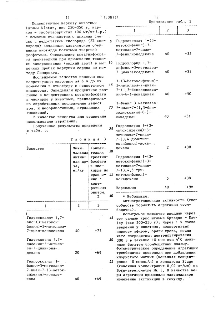 Способ получения производных омега-циано-1,омега- дифенилазаалканов или их оксалатов,гидрохлоридов, амидосульфонатов (патент 1308195)