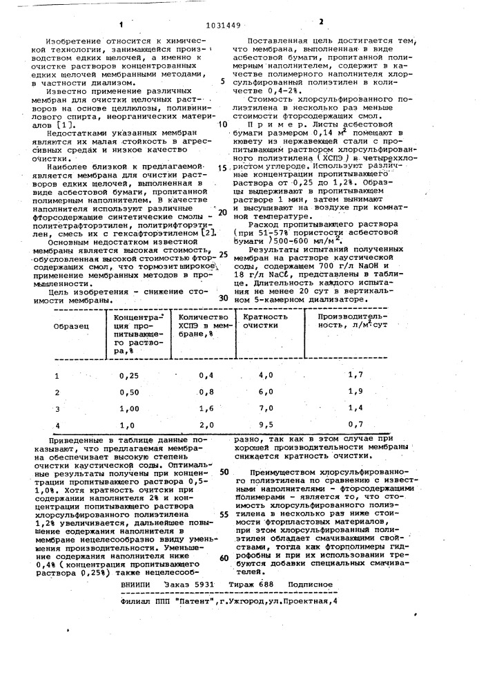 Мембрана для очистки растворов едких щелочей (патент 1031449)