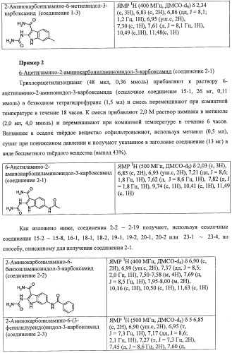 Новые производные индола, обладающие ингибирующей активностью в отношении i b киназы   (патент 2470918)