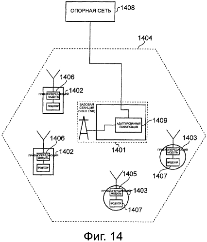 Способ и система телекоммуникаций (патент 2586319)