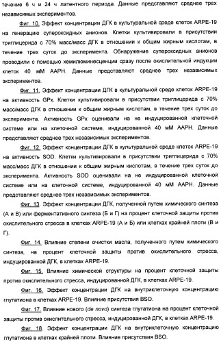 Применение дгк (dha), эпк (epa) или эпк, полученных из дгк, для лечения патологии, связанной с окислительным повреждением клетки, a также их нетерапевтические применения (патент 2437583)
