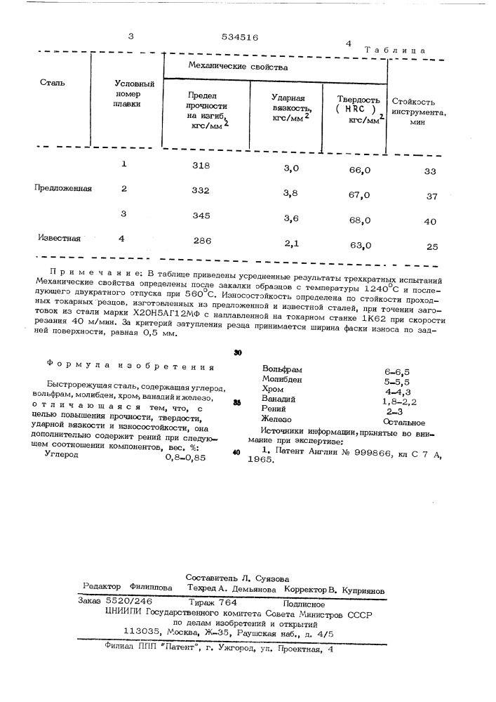 Быстрорежущая сталь (патент 534516)