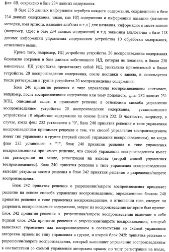 Система передачи данных, устройство обработки содержания и способ передачи данных (патент 2327233)
