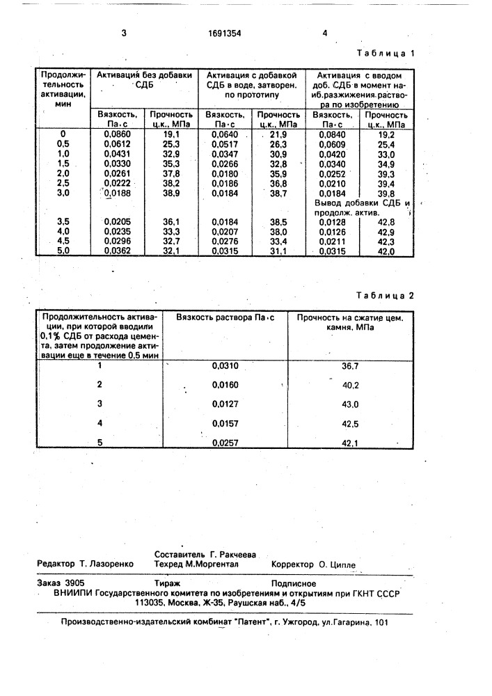 Способ активации цементных растворов (патент 1691354)