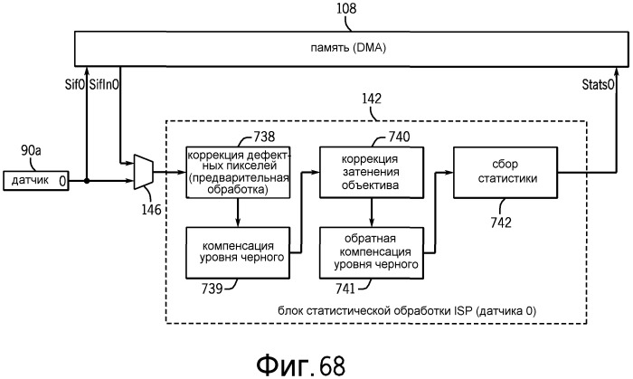 Система и способ для обработки данных изображения с использованием процессора сигнала изображения, имеющего логику окончательной обработки (патент 2542928)