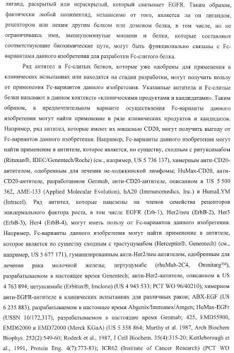 Антитело, содержащее fc-вариантную часть (варианты), фармацевтическая композиция, содержащая антитело, и способ лечения млекопитающего (патент 2390527)