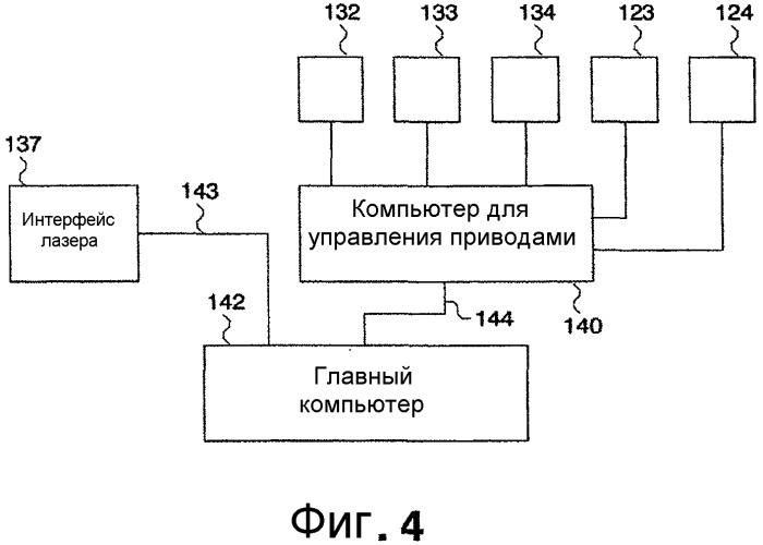 Поглощающее изделие, обладающее стойкостью к пачканию (патент 2422122)