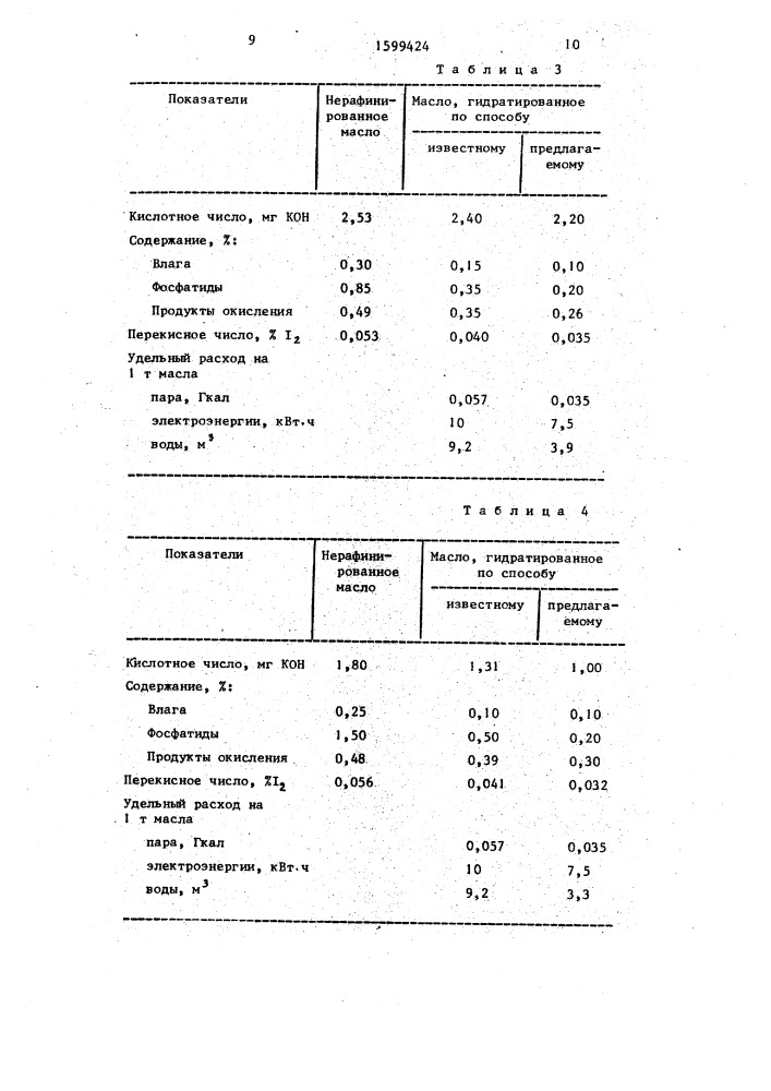 Способ гидратации растительных масел (патент 1599424)