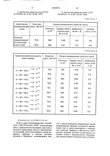 Пресс для производства торфяных субстратных плит (патент 2004570)