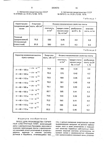 Пресс для производства торфяных субстратных плит (патент 2004570)