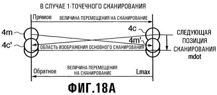 Устройство формирования изображения и способ управления этим устройством (патент 2304808)