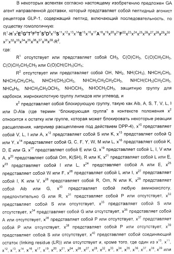 Соединения агонисты рецептора глюкагоноподобного белка-1 (glp-1r) (патент 2432361)