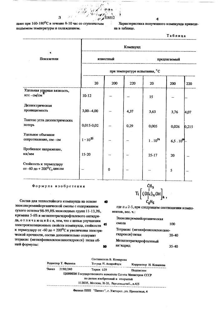 Состав для теплостойкого компаунда (патент 518512)