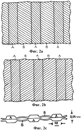 Пленочный материал, имеющий текстильные свойства, способ и устройство для его изготовления (патент 2486058)