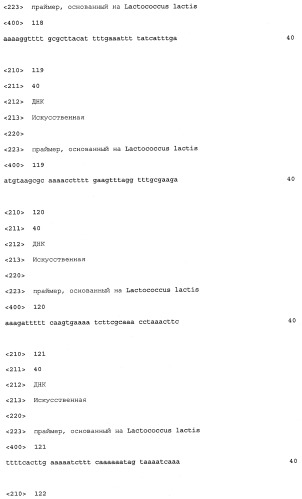 Промоторы lactococcus и их применение: (патент 2495129)